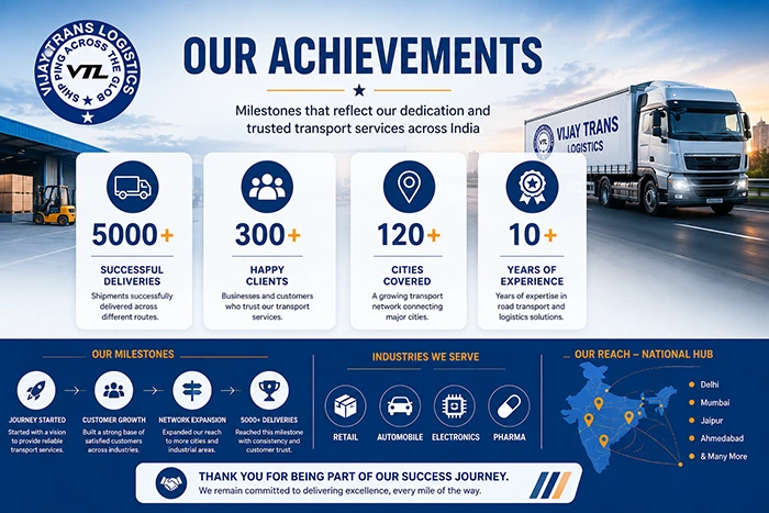 Vijay Trans Logistics Transport Achievement